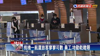 疫情衝擊航班取消 桃機入境旅客慘掛零－民視新聞