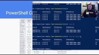 What are PowerShell Cmdlets, Aliases, and Modules?