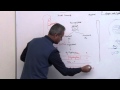 Immunology (Neutrophil) Lecture 3 Part 6