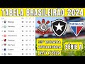 TABELA CLASSIFICAÇÃO DO BRASILEIRÃO 2024 - CAMPEONATO BRASILEIRO HOJE 2024  BRASILEIRÃO 2024 SÉRIE A