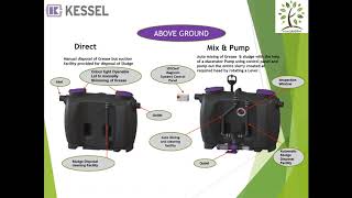 Nugreen Building Technologies | Kessel Grease Separators | MEA Drains | Lifting Stations |