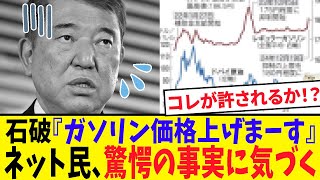 【悲報】ガソリン価格値上げの裏で、信じられない出来事が起きていた…