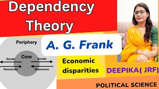 Dependency Theory  | निर्भरता सिद्धांत  | Key Concepts in International Relations