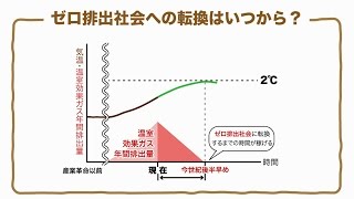 ココが知りたいパリ協定 (4) ゼロ排出社会への転換—いつから？—