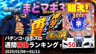 【パチンコ・パチスロ 週間稼働ランキング】2025/01/06～01/12＋稼働貢献終了情報