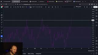 XCN IS ABOUT TO RIP: Big Move Coming your Way