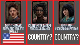 All Dead By Daylight Survivors and Their Nationalities (DBD)
