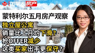 蒙特利尔5月地产观察：独立屋公寓销量比上月均下滑？抢OFFER减少，这类买家出手更保守？| YangYang Zhang