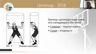 Дмитриев Ф.Б. - Правильная защитная позиция. Принцип цилиндра. Игра руками. Блокировка\\столкновение.