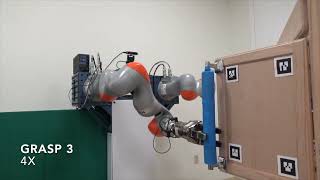 Composable Interaction Primitives: Efficiently Learning Robot Manipulation Skills (ICRA 2024)