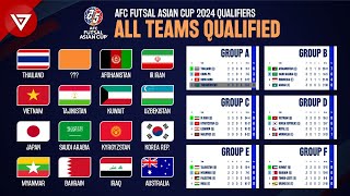 AFC Futsal Asian Cup Thailand 2024 Qualified Teams - Qualifiers Results & Final Standings