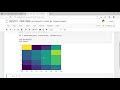 Heat maps python in jupyter notebook