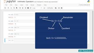 Python Arithmetic Operators Explained | Basic Syntax for Beginners