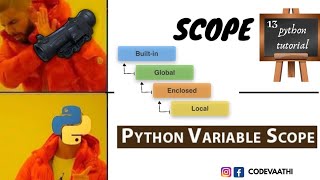 Python Scope | Python Tutorial in Tamil #13