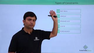 Oracle - SQL - Constraints