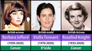 UK Celebrity Deaths 2020 : Remembering the Stars We Lost