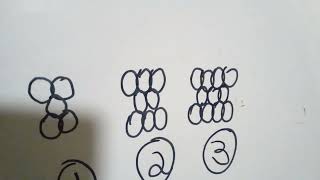 How to EXTEND A PATTERN? Diagramatically