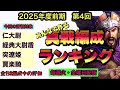 【三國志真戦】2025年前期　第4回みんなで作る真戦編成ランキング 視聴者様アンケート結果　毎週火・金曜日配信