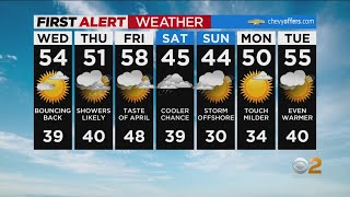 First Alert Forecast: CBS2 2/7 Evening Weather at 5PM