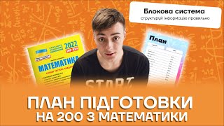 План підготовки до НМТ з математики на 200