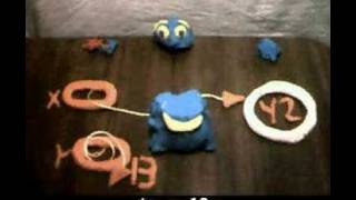 Binky Pointer Video