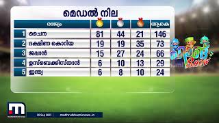 ഏഷ്യൻ ​ഗെയിംസ് പോയിന്റ് ടേബിൾ; 24 മെഡലുകളുമായി ഇന്ത്യ അഞ്ചാം സ്ഥാനത്ത് | Asian Games