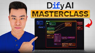 Master Dify AI in 1 Hour: Complete Beginner's Guide for 2026