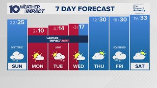 Columbus, OH Sunday forecast | Light snow showers ahead