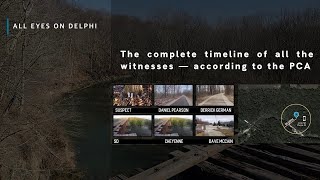 The Delphi Murders Complete Timeline