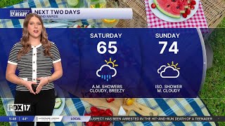 Friday A.M. Forecast: Dry but cloudy today, rain late tonight