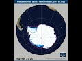 march antarctic sea ice concentration 1979 to 2021