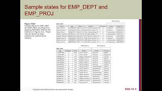 lecture 8&9 Data Base Normalization +case study