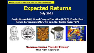 Expected Returns Revue (July 2021)