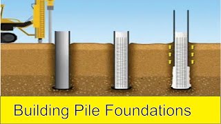 Building pile foundation full animation video civil Engineering