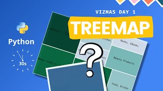Day1 - Creating a Treemap in Python [Speed Coding] // What is your plan for Christmas Gift 🎁 ?