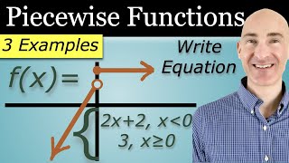 Write Piecewise Function Equations with Confidence – Graph to Equation