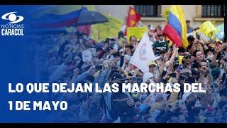 Análisis de las marchas del 1 de mayo en Colombia