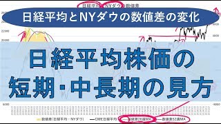 1月20日、日経平均株価の短期的な見方と中長期の見方 NYダウとの数値差のトレンドに変化あり 騰落レシオ 冷却期間(充電期間)