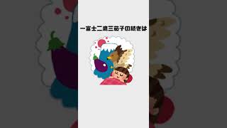 年末年始にまつわる面白い雑学#shorts #雑学 #豆知識 #トリビア