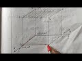 Stoke's theorem - Problems