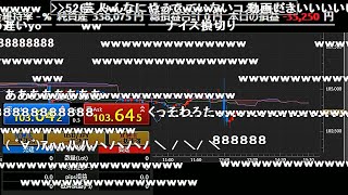 全一【BO FX】『切っちゃった間違えて！！アァー！！アホかぁー！！』　日銀追加緩和に期待してLした全一に事件発生ｗ　【ニコ生】