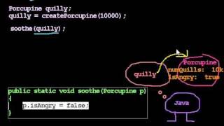 Simple Objects 4: Passing Objects to Methods