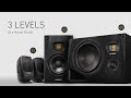 3 LEVELS of a Home Studio | ADAM Audio