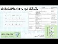 ArrayLists in Java; Intro Java course Lesson 7 Video 8