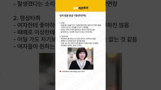 남자 얼굴 등급 기준