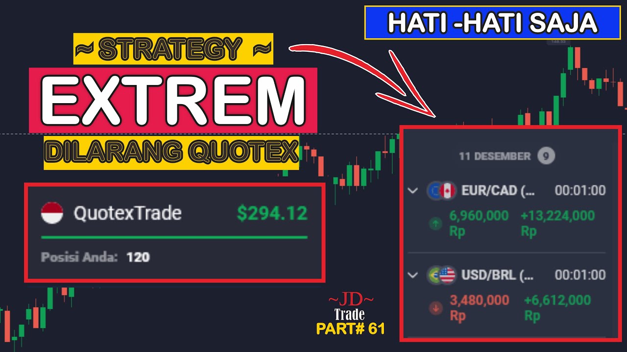 Quotex Trading Strategi Extrem 1 Menit Profit Youtube
