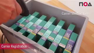 Exemplary Workflow: NOA Video Tape Digitization and Quality Control