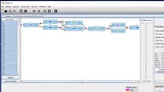 Process Mining #2: Time Performance Analysis for Bussiness Process Models Using ProM 5.2