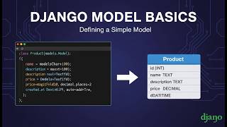 Django Models Tutorial for Beginners | Step-by-Step Guide 2026#Django #Python #WebDevelopment
