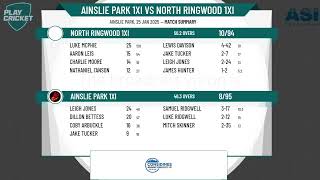 Ainslie Park 1XI v North Ringwood 1XI